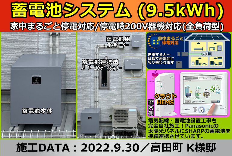 施工事例（蓄電池システム・HEMS連携施工事例編）